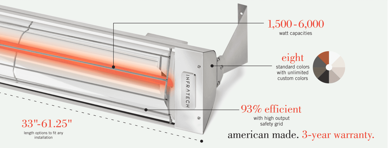 Infratech W-Series 33" 1,500W Single Element Flush Mount Heater